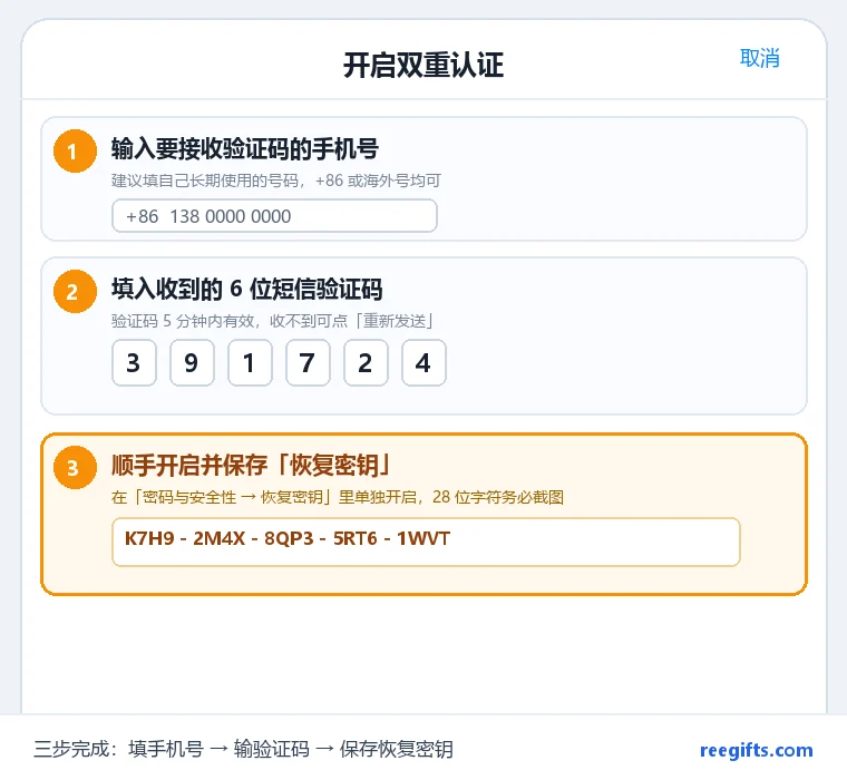 开启双重认证三步:输手机号、填验证码、保存恢复密钥