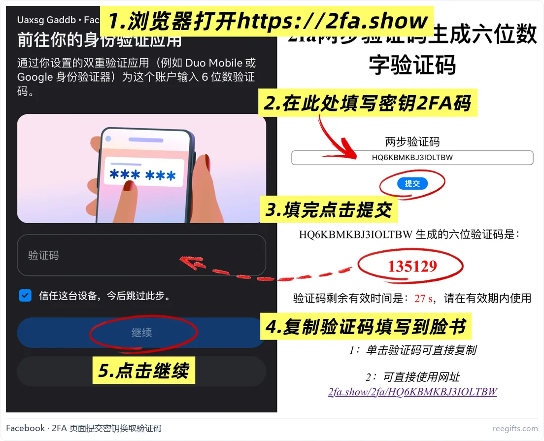2FA 页面提交密钥换取 Facebook 验证码
