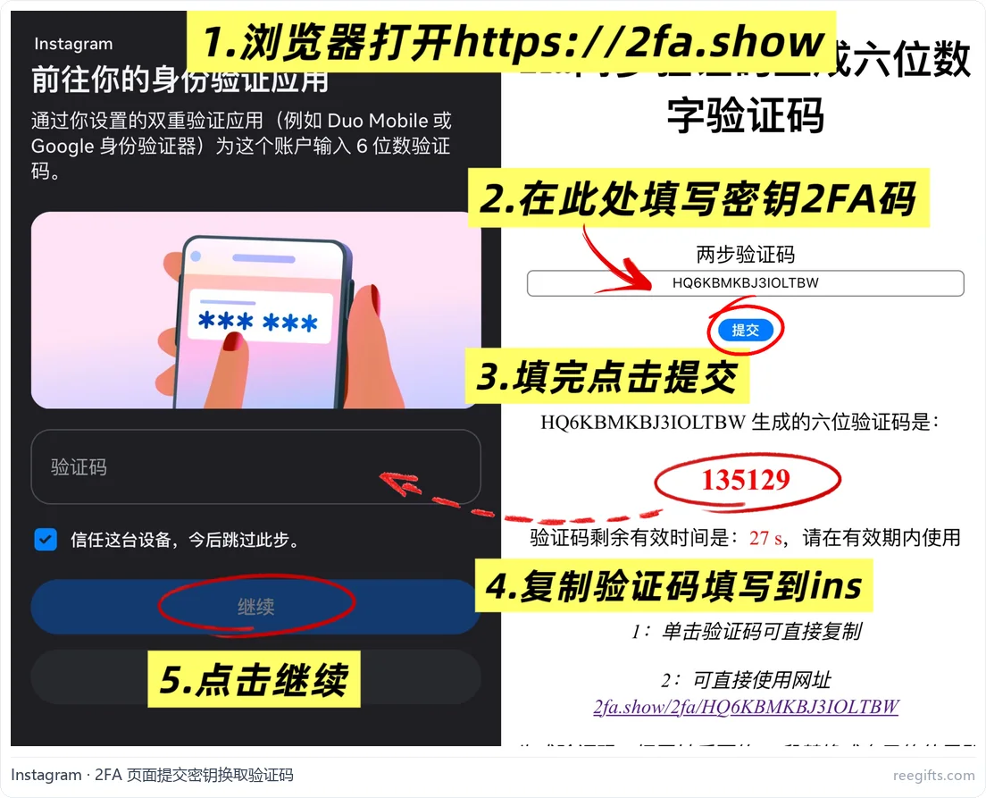 2FA 页面提交密钥换取 Instagram 验证码