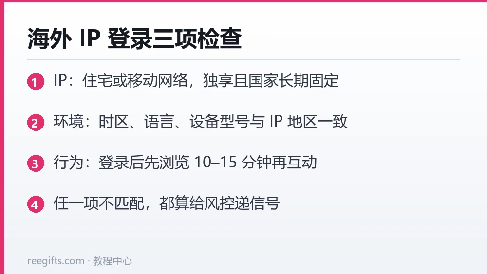 Instagram 海外 IP 登录的三项检查:IP、环境、行为