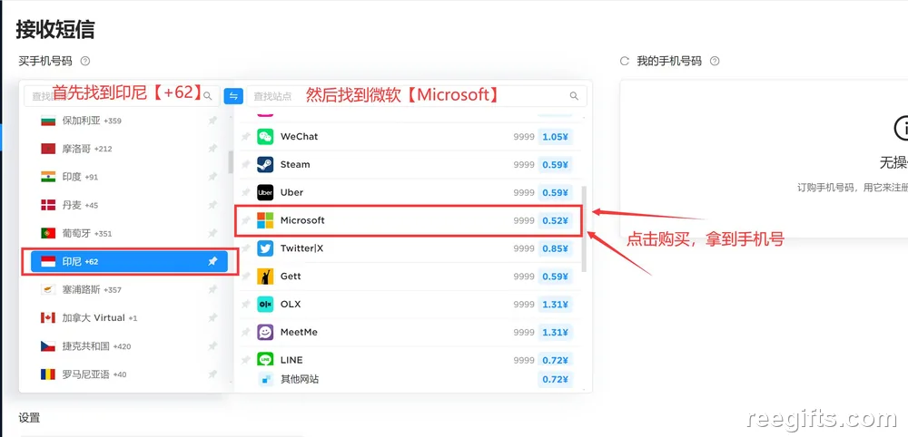 选择号码所属国家，右侧显示数量与单价