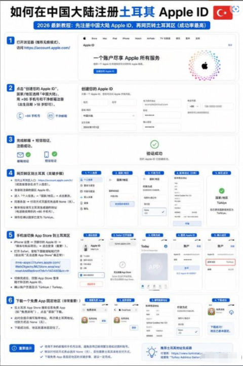 土耳其Apple ID注册指南